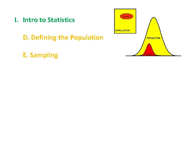 I. Intro to Statistics D. Defining the Population E. Sampling 