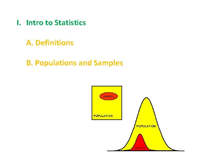 I. Intro to Statistics A. Definitions B. Populations and Samples 