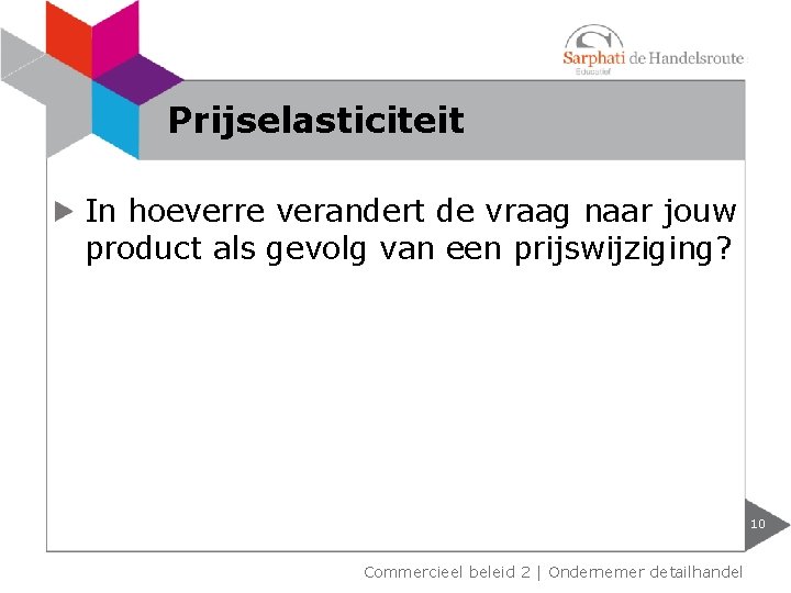 Prijselasticiteit In hoeverre verandert de vraag naar jouw product als gevolg van een prijswijziging?