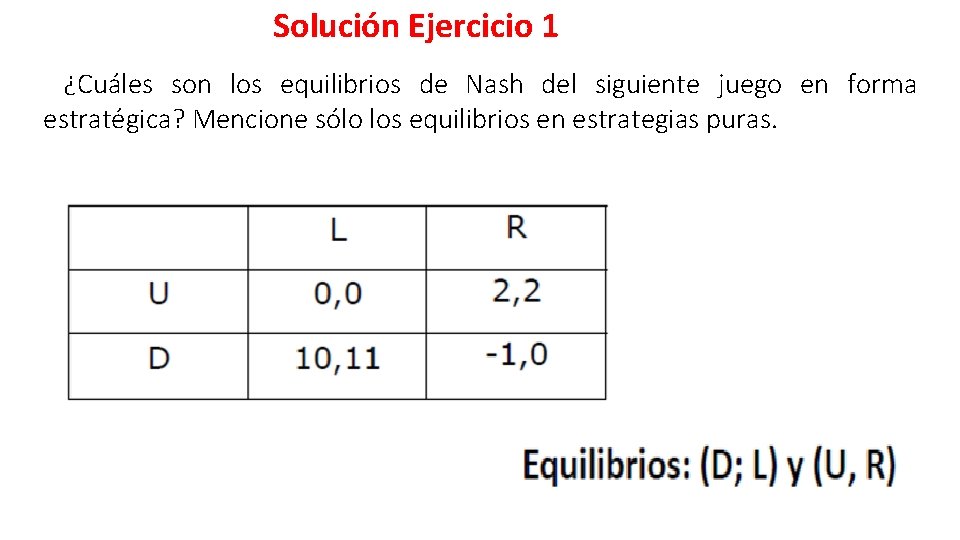 Solución Ejercicio 1 ¿Cuáles son los equilibrios de Nash del siguiente juego en forma