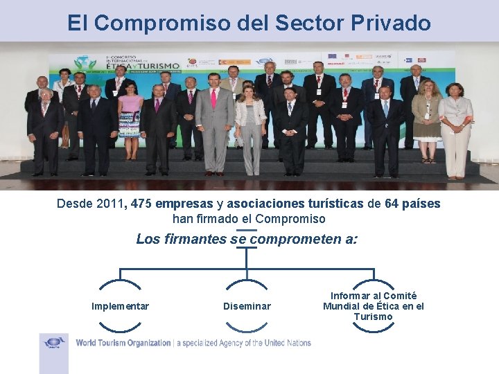El Compromiso del Sector Privado Desde 2011, 475 empresas y asociaciones turísticas de 64