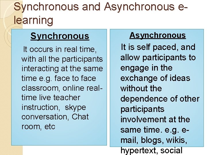 Synchronous and Asynchronous elearning Synchronous It occurs in real time, with all the participants