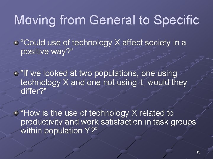 Moving from General to Specific “Could use of technology X affect society in a