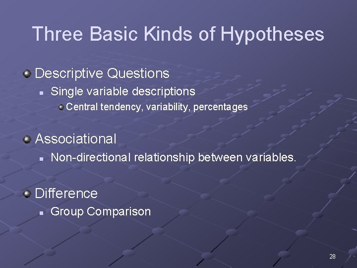 Three Basic Kinds of Hypotheses Descriptive Questions n Single variable descriptions Central tendency, variability,