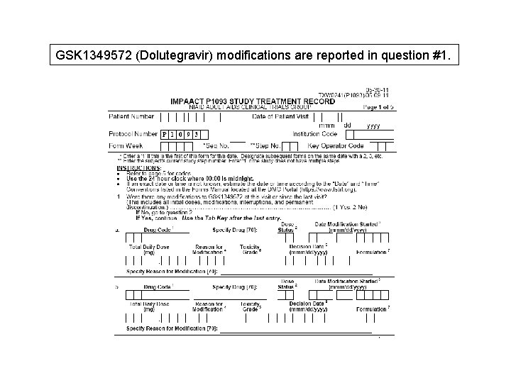GSK 1349572 (Dolutegravir) modifications are reported in question #1. 