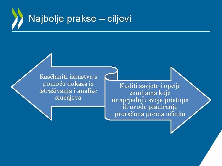 Najbolje prakse – ciljevi Raščlaniti iskustva s pomoću dokaza iz istraživanja i analize slučajeva