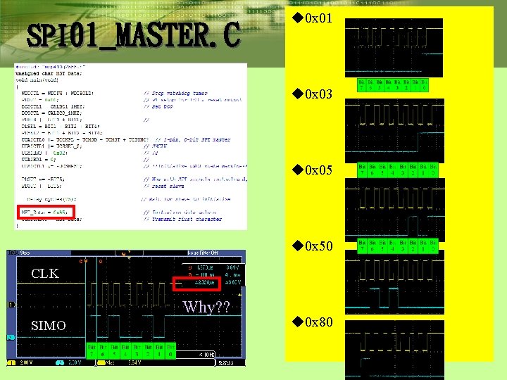 SPI 01_MASTER. C u 0 x 01 u 0 x 03 u 0 x