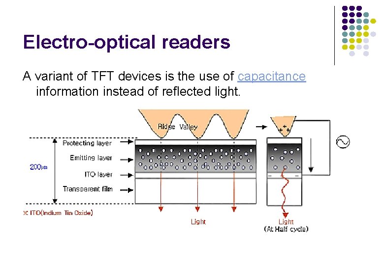 Electro-optical readers A variant of TFT devices is the use of capacitance information instead