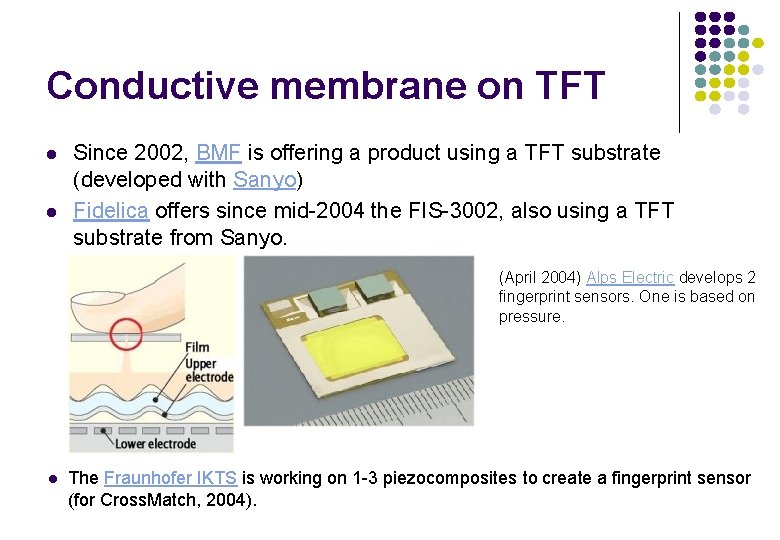 Conductive membrane on TFT l l Since 2002, BMF is offering a product using
