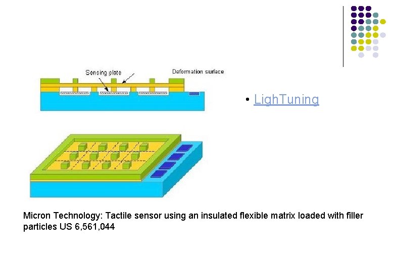  • Ligh. Tuning Micron Technology: Tactile sensor using an insulated flexible matrix loaded