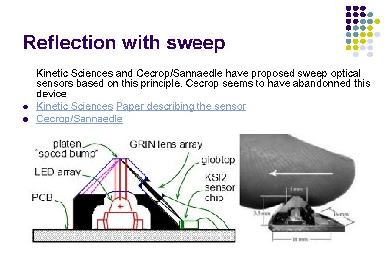 Reflection with sweep l l Kinetic Sciences and Cecrop/Sannaedle have proposed sweep optical sensors