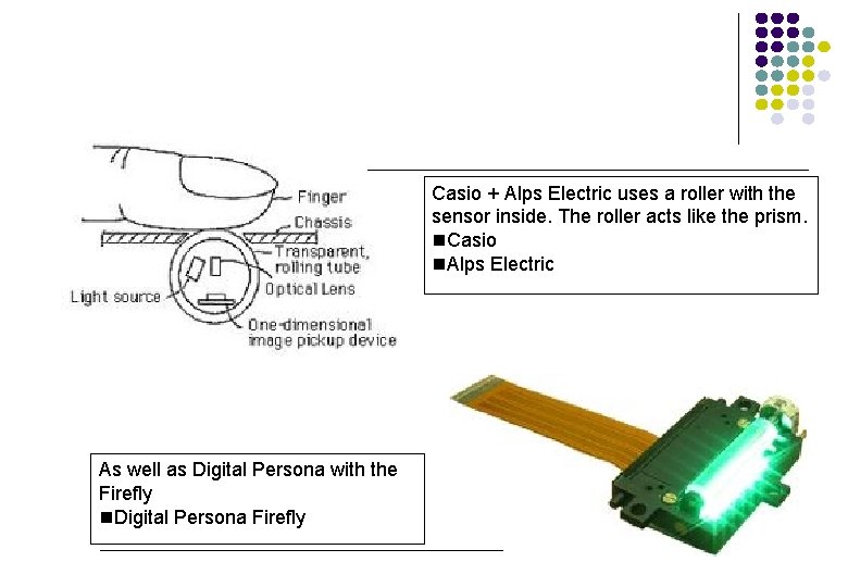 Casio + Alps Electric uses a roller with the sensor inside. The roller acts