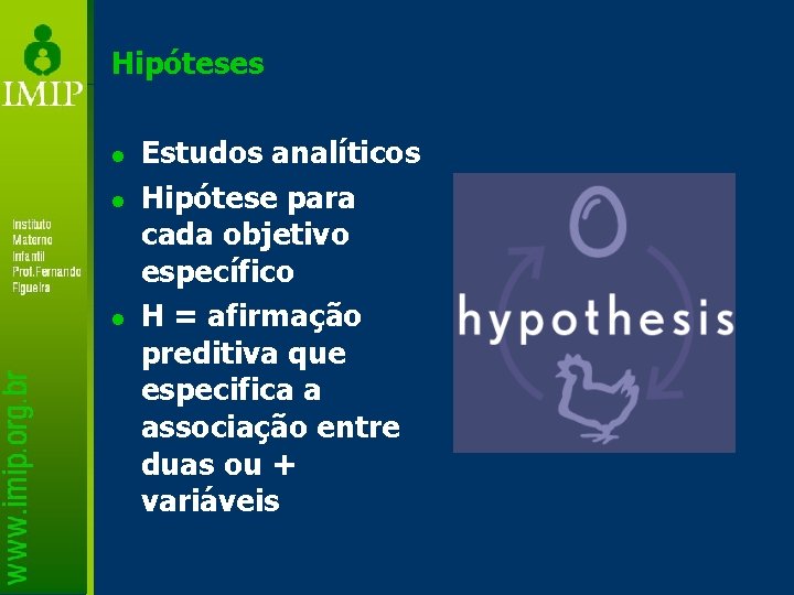 Hipóteses l l l Estudos analíticos Hipótese para cada objetivo específico H = afirmação