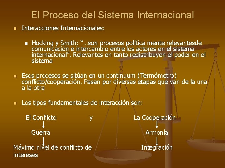 El Proceso del Sistema Internacional n Interacciones Internacionales: n n n Hocking y Smith: