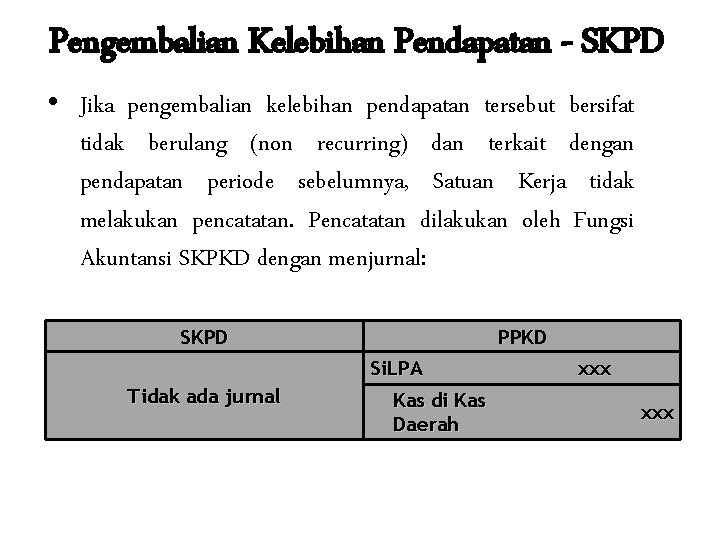 Pengembalian Kelebihan Pendapatan - SKPD • Jika pengembalian kelebihan pendapatan tersebut bersifat tidak berulang