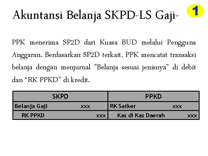 Akuntansi Belanja SKPD-LS Gaji. PPK menerima SP 2 D dari Kuasa BUD melalui Pengguna
