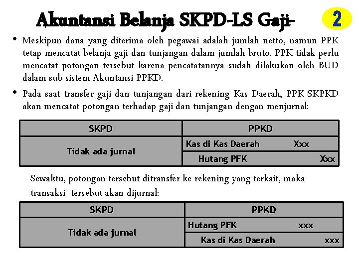 Akuntansi Belanja SKPD-LS Gaji- • Meskipun dana yang diterima oleh pegawai adalah jumlah netto,