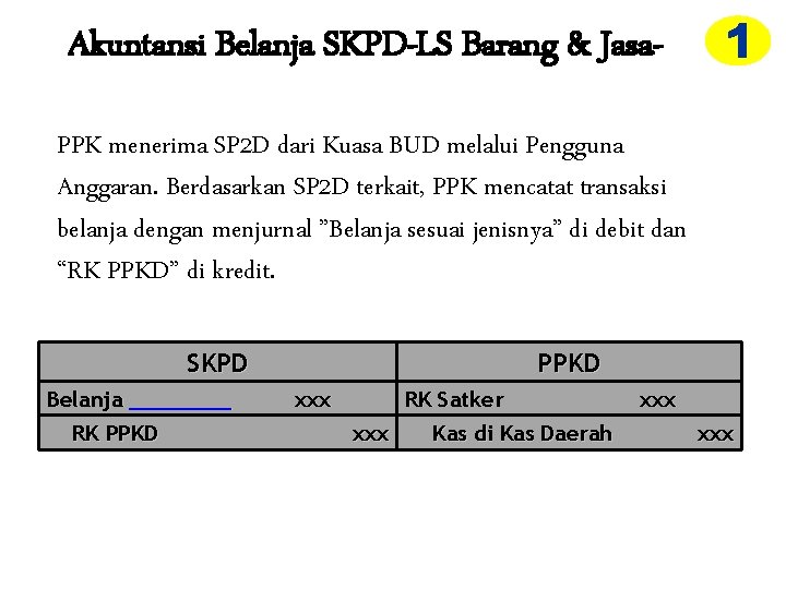 Akuntansi Belanja SKPD-LS Barang & Jasa. PPK menerima SP 2 D dari Kuasa BUD