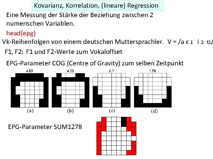 Kovarianz, Korrelation, (lineare) Regression Eine Messung der Stärke der Beziehung zwischen 2 numerischen Variablen.