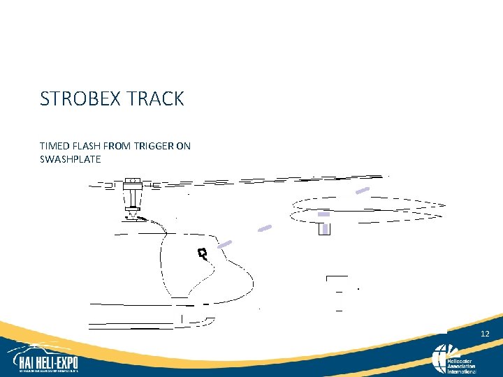 STROBEX TRACK TIMED FLASH FROM TRIGGER ON SWASHPLATE 12 