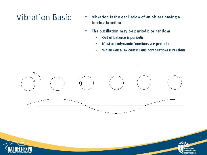 Vibration Basic • Vibration is the oscillation of an object having a forcing function.