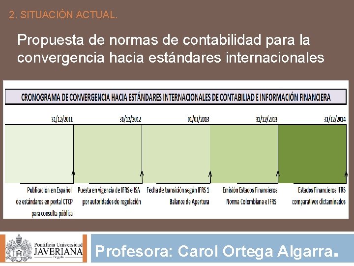 2. SITUACIÓN ACTUAL. Propuesta de normas de contabilidad para la convergencia hacia estándares internacionales