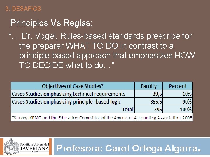 3. DESAFIOS Principios Vs Reglas: “… Dr. Vogel, Rules-based standards prescribe for the preparer