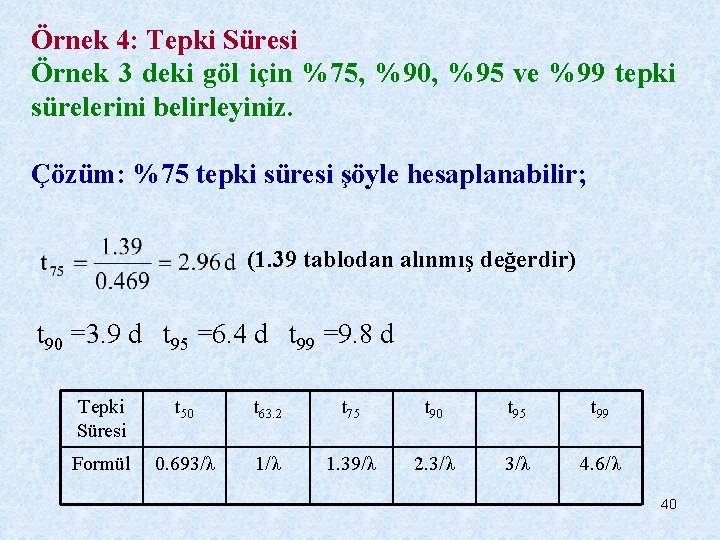 Örnek 4: Tepki Süresi Örnek 3 deki göl için %75, %90, %95 ve %99