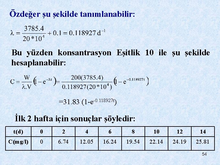 Özdeğer şu şekilde tanımlanabilir: Bu yüzden konsantrasyon Eşitlik 10 ile şu şekilde hesaplanabilir: =31.