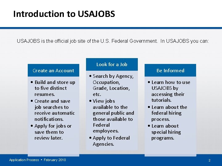 Introduction to USAJOBS is the official job site of the U. S. Federal Government.