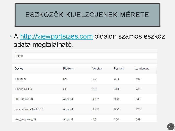 ESZKÖZÖK KIJELZŐJÉNEK MÉRETE • A http: //viewportsizes. com oldalon számos eszköz adata megtalálható. 10