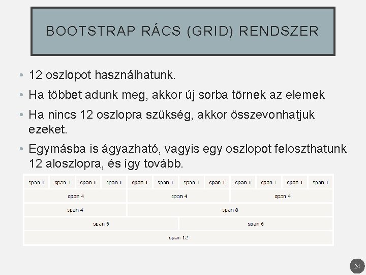 BOOTSTRAP RÁCS (GRID) RENDSZER • 12 oszlopot használhatunk. • Ha többet adunk meg, akkor