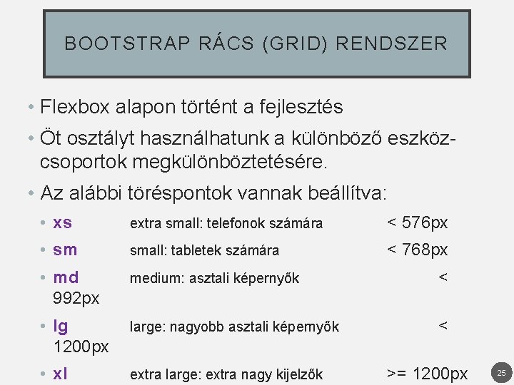 BOOTSTRAP RÁCS (GRID) RENDSZER • Flexbox alapon történt a fejlesztés • Öt osztályt használhatunk