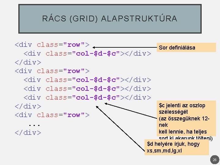 RÁCS (GRID) ALAPSTRUKTÚRA <div class="row"> Sor definiálása <div class="col-$d-$c"></div> <div class="row"> <div class="col-$d-$c"></div> $c