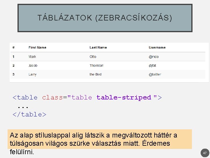 TÁBLÁZATOK (ZEBRACSÍKOZÁS) <table class="table-striped "> . . . </table> Az alap stíluslappal alig látszik