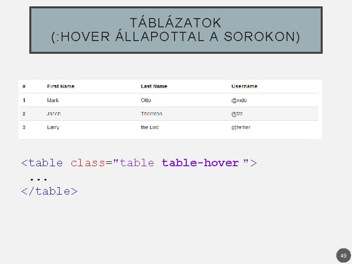 TÁBLÁZATOK (: HOVER ÁLLAPOTTAL A SOROKON) <table class="table-hover "> . . . </table> 49