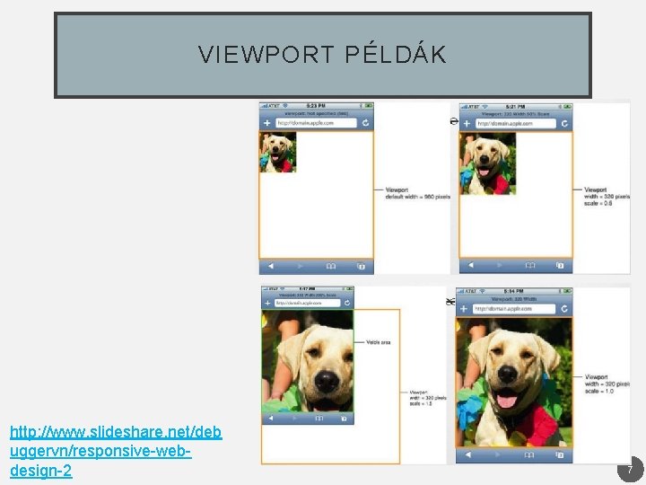 VIEWPORT PÉLDÁK http: //www. slideshare. net/deb uggervn/responsive-webdesign-2 7 