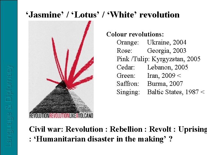 ‘Jasmine’ / ‘Lotus’ / ‘White’ revolution Colour revolutions: Orange: Ukraine, 2004 Rose: Georgia, 2003