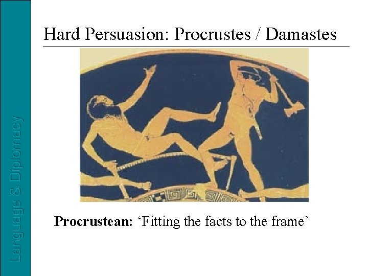 Hard Persuasion: Procrustes / Damastes Procrustean: ‘Fitting the facts to the frame’ 