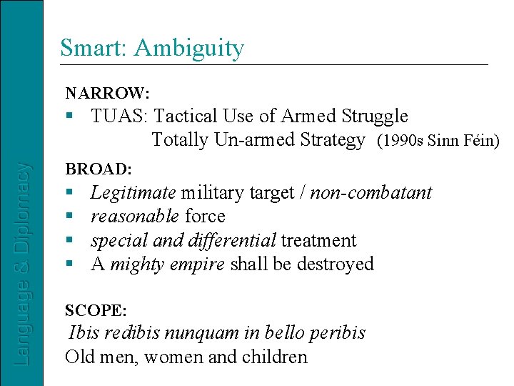 Smart: Ambiguity NARROW: TUAS: Tactical Use of Armed Struggle Totally Un-armed Strategy (1990 s