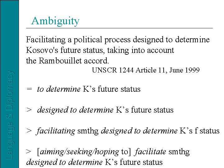 Ambiguity Facilitating a political process designed to determine Kosovo's future status, taking into account