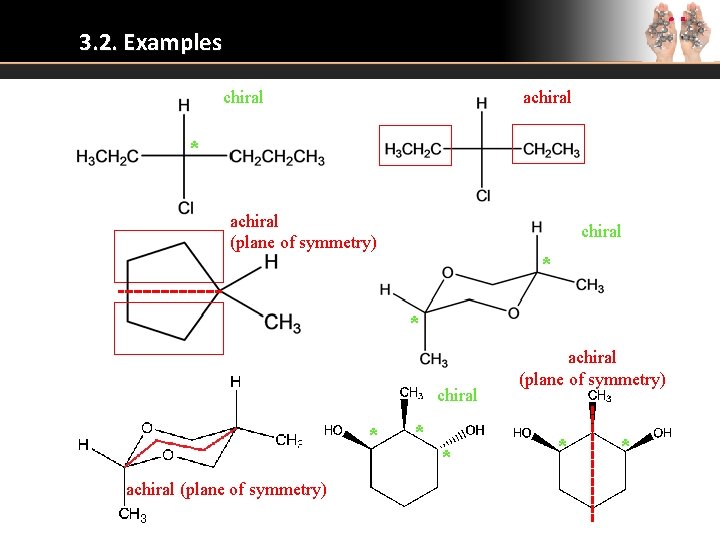 3. 2. Examples chiral achiral * achiral (plane of symmetry) chiral * * chiral