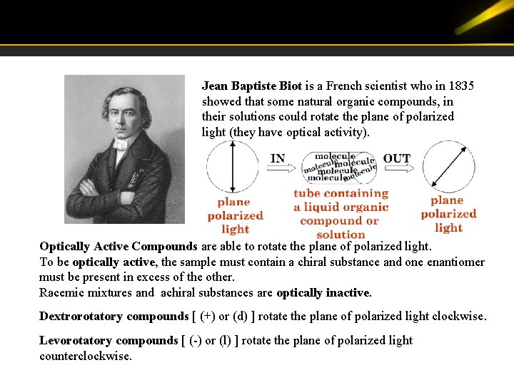 Jean Baptiste Biot is a French scientist who in 1835 showed that some natural