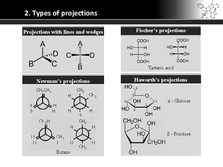 2. Types of projections Projections with lines and wedges Fischer’s projections Tartaric acid Newman’s 2. Types of projections Projections with lines and wedges Fischer’s projections Tartaric acid Newman’s