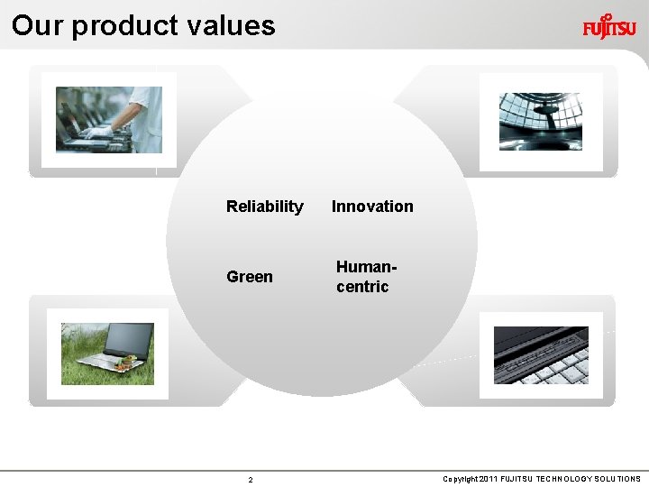 Our product values Reliability Innovation Green Humancentric 2 Copyright 2011 FUJITSU TECHNOLOGY SOLUTIONS 