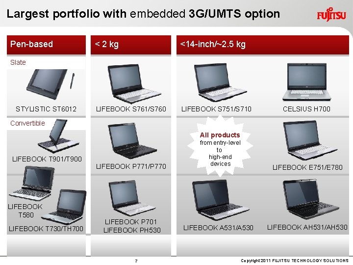 Largest portfolio with embedded 3 G/UMTS option Pen-based < 2 kg <14 -inch/~2. 5