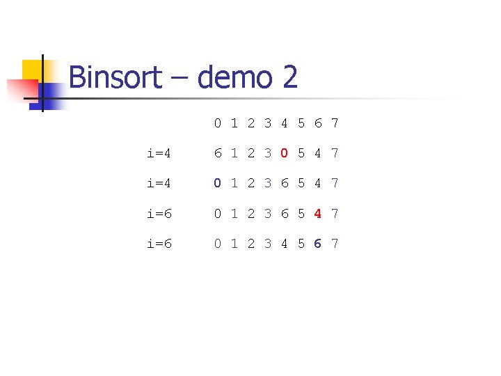 Binsort – demo 2 0 1 2 3 4 5 6 7 i=4 6