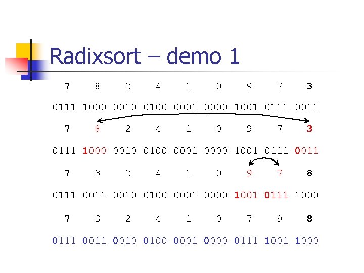 Radixsort – demo 1 7 8 2 4 1 0 9 7 3 0111