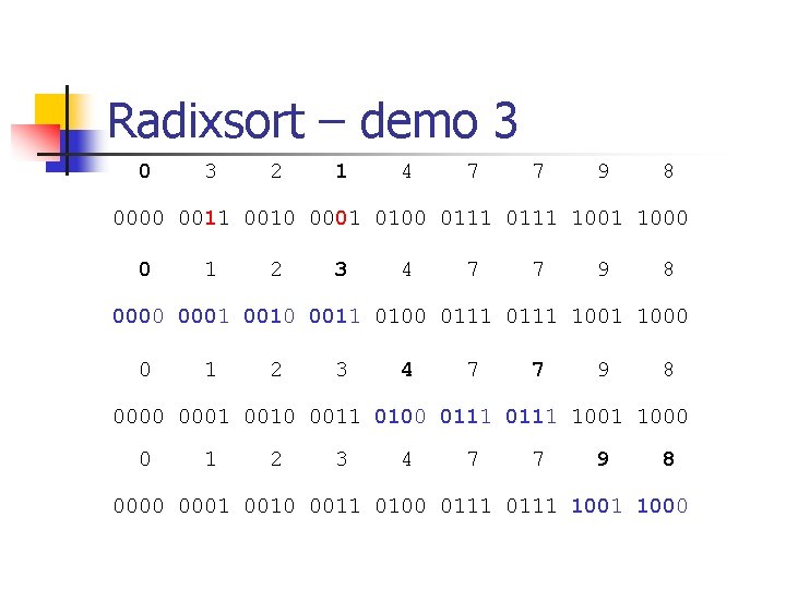 Radixsort – demo 3 0 3 2 1 4 7 7 9 8 0000