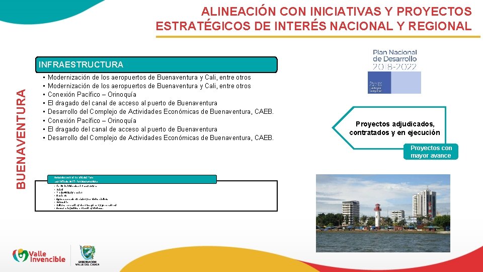 ALINEACIÓN CON INICIATIVAS Y PROYECTOS ESTRATÉGICOS DE INTERÉS NACIONAL Y REGIONAL BUENAVENTURA INFRAESTRUCTURA •